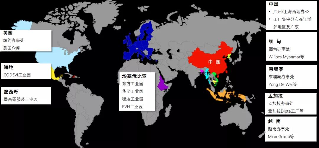 对标先进 创新赋能 纺织股份供应链运营管理实现新跃升 对标先进 创新赋能 纺织股份供应链运营管理实现新跃升