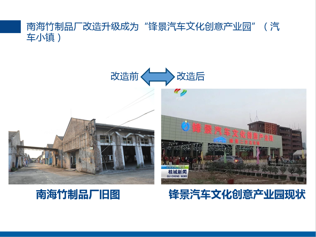 【tapplay荣誉体系先进典型系列报道二】强化党建引领改革创新 促资产经营实现高质量发展 ——集团2019年度先进集体粤新资产