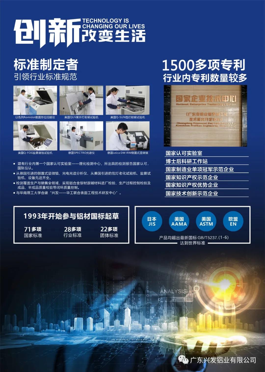 兴发铝业两个项目荣获2021年度中国有色金属工业科学技术奖 兴发铝业两个项目荣获2021年度中国有色金属工业科学技术奖