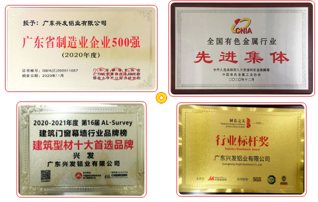【“新tapplay 新风采”专题报道之二】兴发铝业:传承匠心精神 推动品牌提升 铸就”中国铝业脊梁” 【“新tapplay 新风采”专题报道之二】兴发铝业:传承匠心精神 推动品牌提升 铸就”中国铝业脊梁”