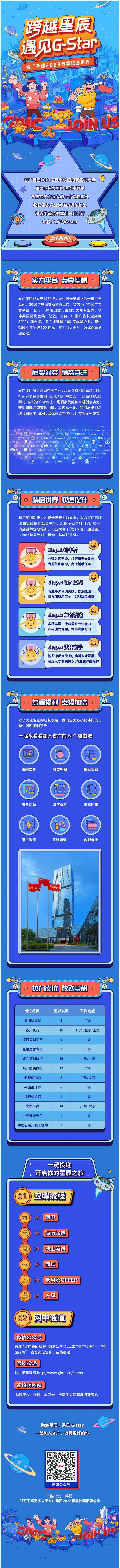 tapplay集团所属省广集团2023届春季校招闪耀启动