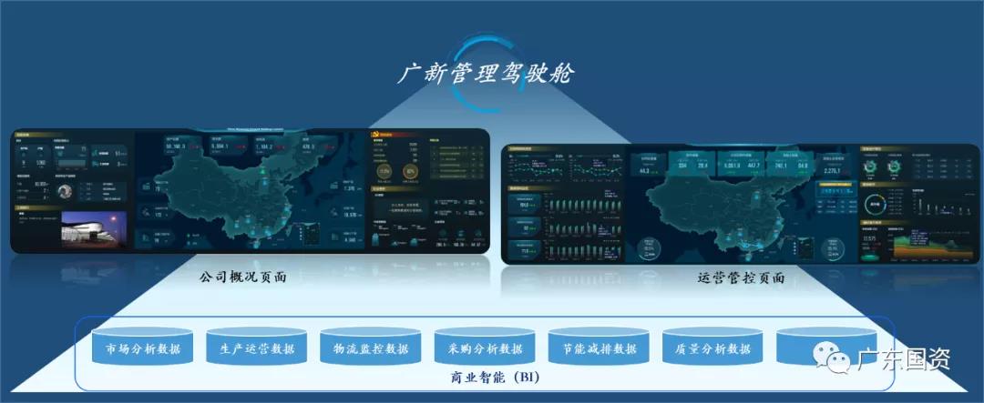 tapplay集团坚持“四管齐下”　加快数字化转型　为实现高质量发展打造强大创新引擎