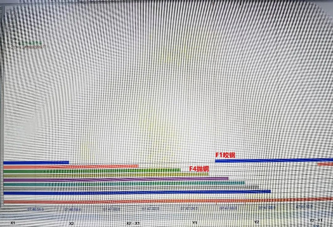 tapplay集团所属广青压延1780mm热轧生产线成功实现精轧双钢轧制