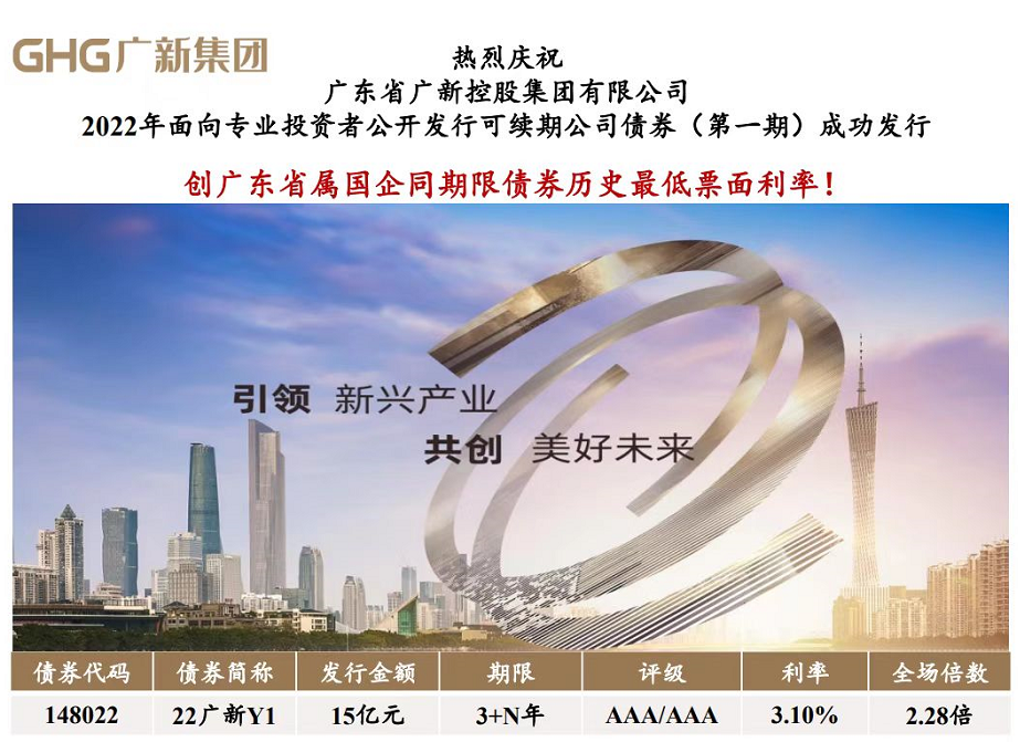 tapplay集团成功低成本发行15亿可续期公司债