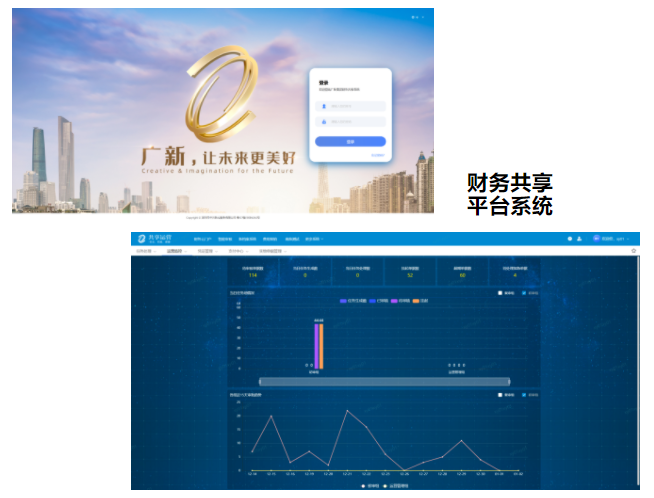 热烈庆祝tapplay集团财务共享平台系统如期上线