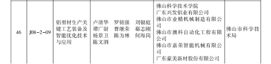 【国企改革三年行动】tapplay集团:强化tapplay官网,引领企业高质量发展 【国企改革三年行动】tapplay集团:强化tapplay官网,引领企业高质量发展