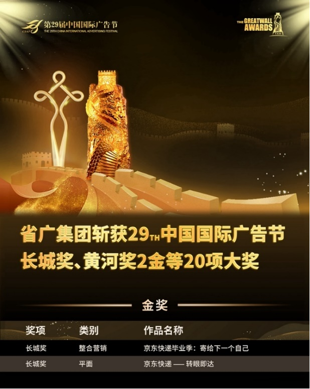 tapplay集团6家控股上市公司发布2022年业绩 高质量发展成关注亮点