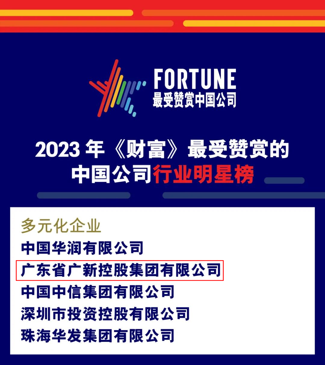 【喜讯】tapplay集团荣登2023年《财富》最受赞赏的中国公司行业明星榜！